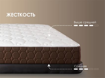 Матрас Димакс Дуэт Хард 200х190