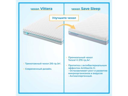 Матрас Промтекс-Ориент Soft Combi Optima 2 80х200