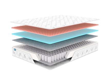 Матрас Димакс Оптима О-Массаж 140х180