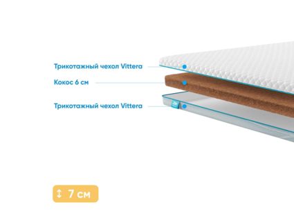 Наматрасник Промтекс-Ориент Cocos 6 316