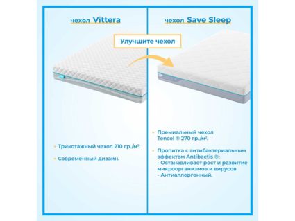 Матрас Промтекс-Ориент Roll Standart 14 Memory M 60х120