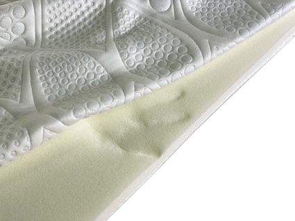 Топпер Alfabed Ceres 100х200