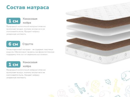 Матрас Димакс Мечтатель 25