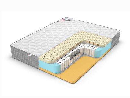 Матрас Denwir EXTRA MEMO SOFT TFK 36