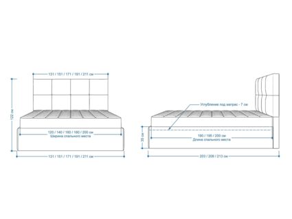 Кровать Lonax Алегра велюр Dolly-2 120х190