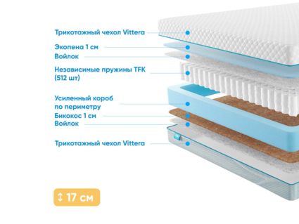 Матрас Промтекс-Ориент Soft Standart Bicocos 1 32