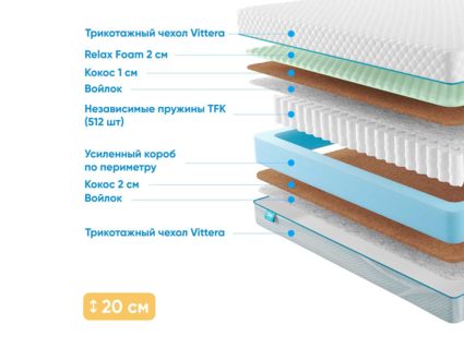 Матрас Промтекс-Ориент Soft Middle Cocos M 746