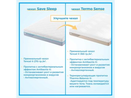 Матрас Промтекс-Ориент Multipacket Combi 2 120х200