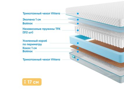 Матрас Промтекс-Ориент Soft Standart Cocos 1 23