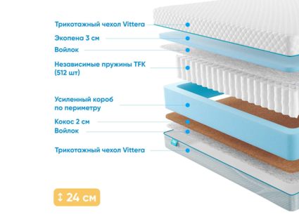 Матрас Промтекс-Ориент Soft 18 Standart Combi 38