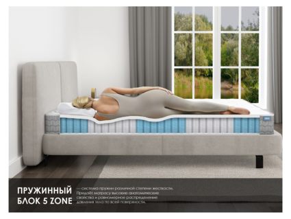 Матрас Димакс ОК Софт 90х190