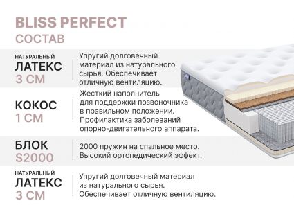 Матрас Димакс Bliss Perfect 150х186