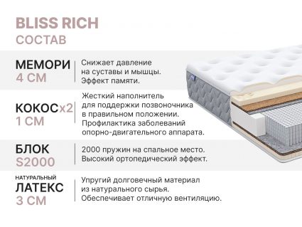 Матрас Димакс Bliss Rich 120х190