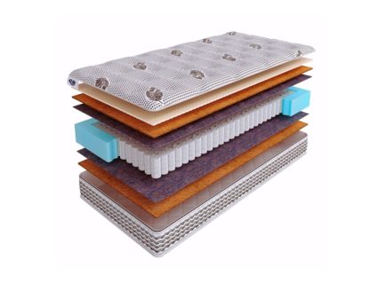 Матрас SkySleep Nature Pro Heavy Medium S500 31