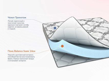 Матрас Димакс Твист Ролл Медиум 668