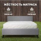 Матрас Димакс Элемент Софт 80х195