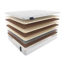 Матрас Materlux SANREMO 130х200