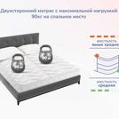 Матрас Димакс Relmas Cocos Roll 9 140х185