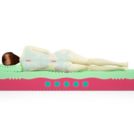 Матрас Mr.Mattress BioGold Soya 180х195