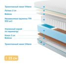 Матрас Промтекс-Ориент Soft 18 Combi 2 150х185