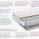 Матрас Димакс Relmas Various 3Zone 80х200
