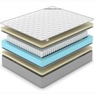 Матрас Denwir EXTRA SOFT TFK 80х140