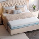 Матрас Промтекс-Ориент Soft 18 Standart 1 120х200