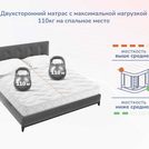 Матрас Димакс Relmas Cocos 1 3Zone 80х200