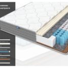 Матрас Димакс ОК Софт Хард 150х190
