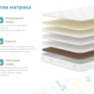 Матрас Димакс Искатель 90х200