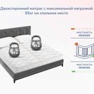 Матрас Димакс Relmas Light 3Zone 140х190