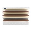 Матрас Materlux SANREMO 130х200